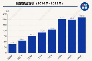 ?布朗23分 施罗德23+7+6 绿军7人上双力克猛龙豪取五连胜